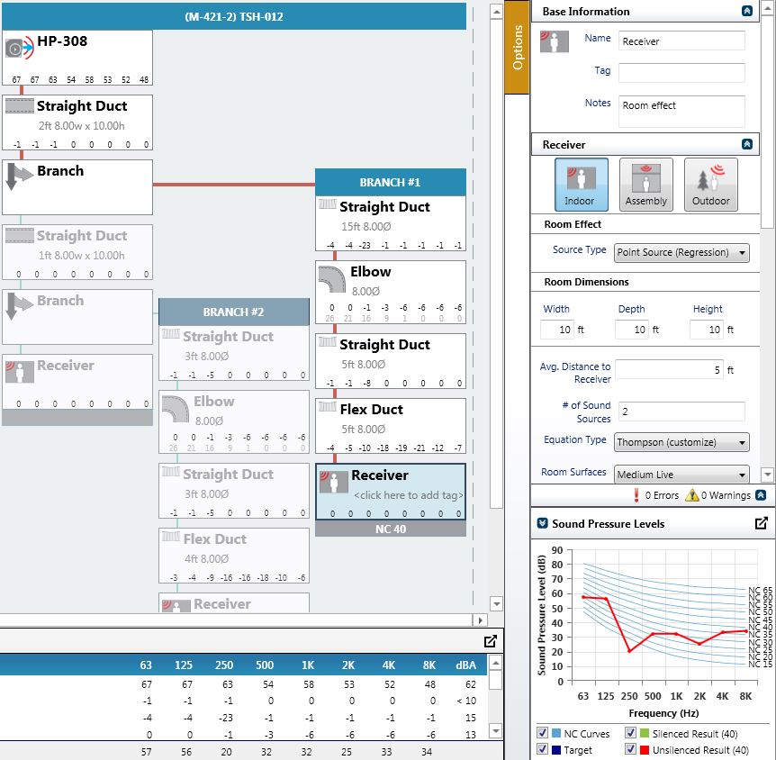 Acoustic Analysis Example Acoustic Analysis Example
